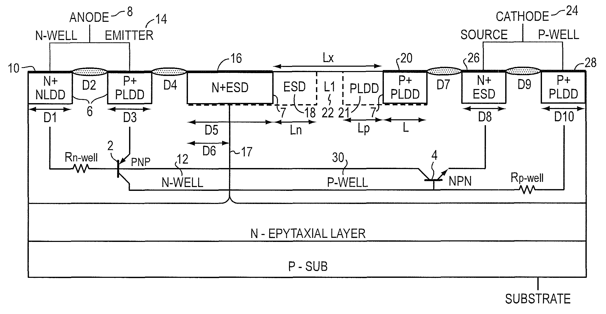 Un-assisted, low-trigger and high-holding voltage SCR