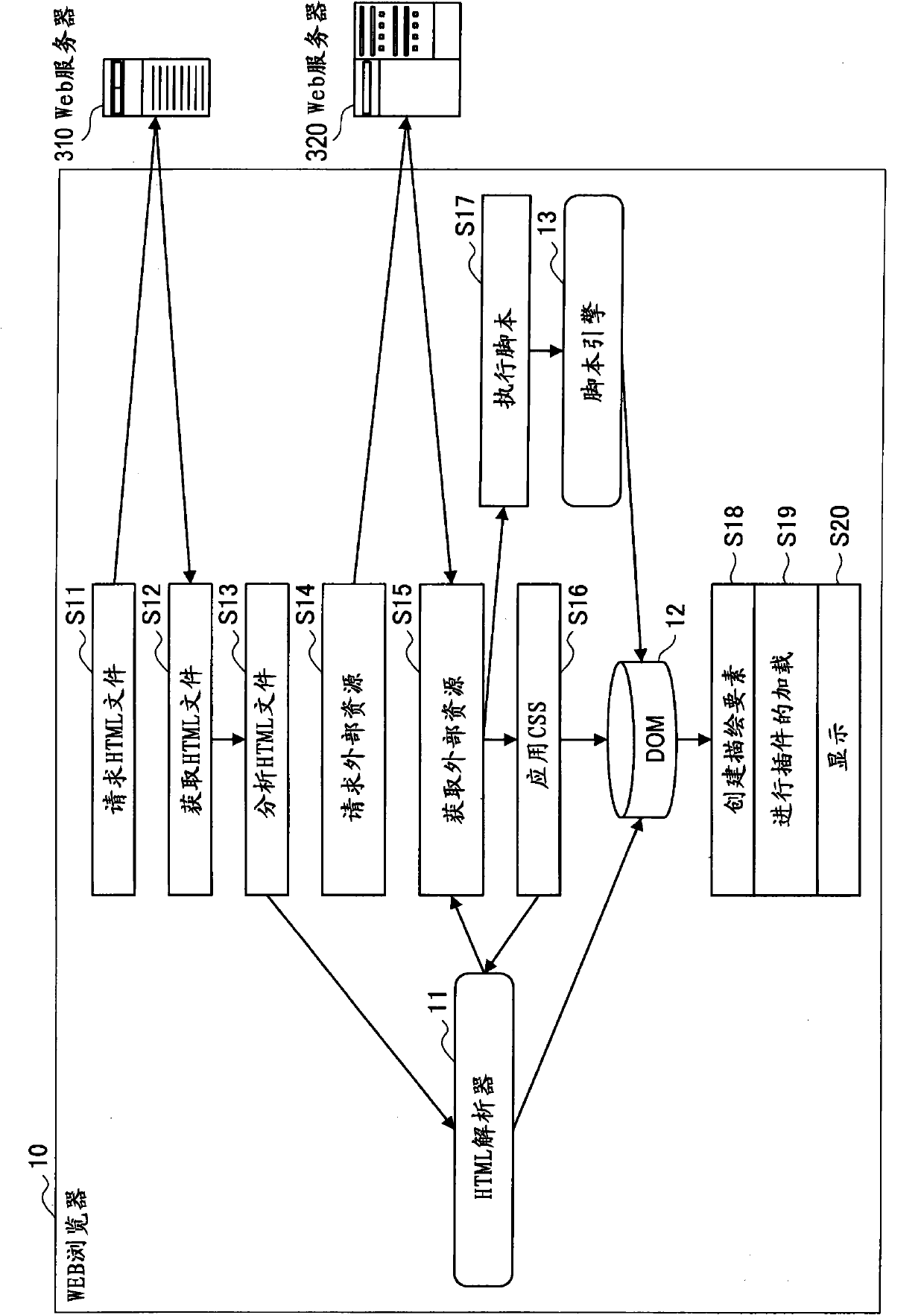 Information processing apparatus, data acquisition method, and program