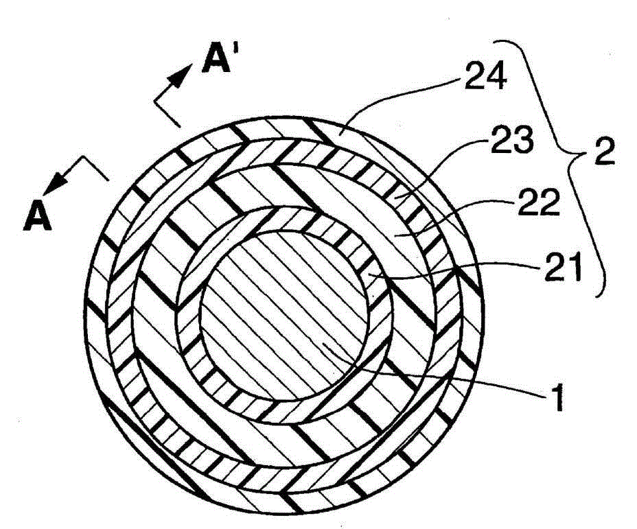 insulated wire