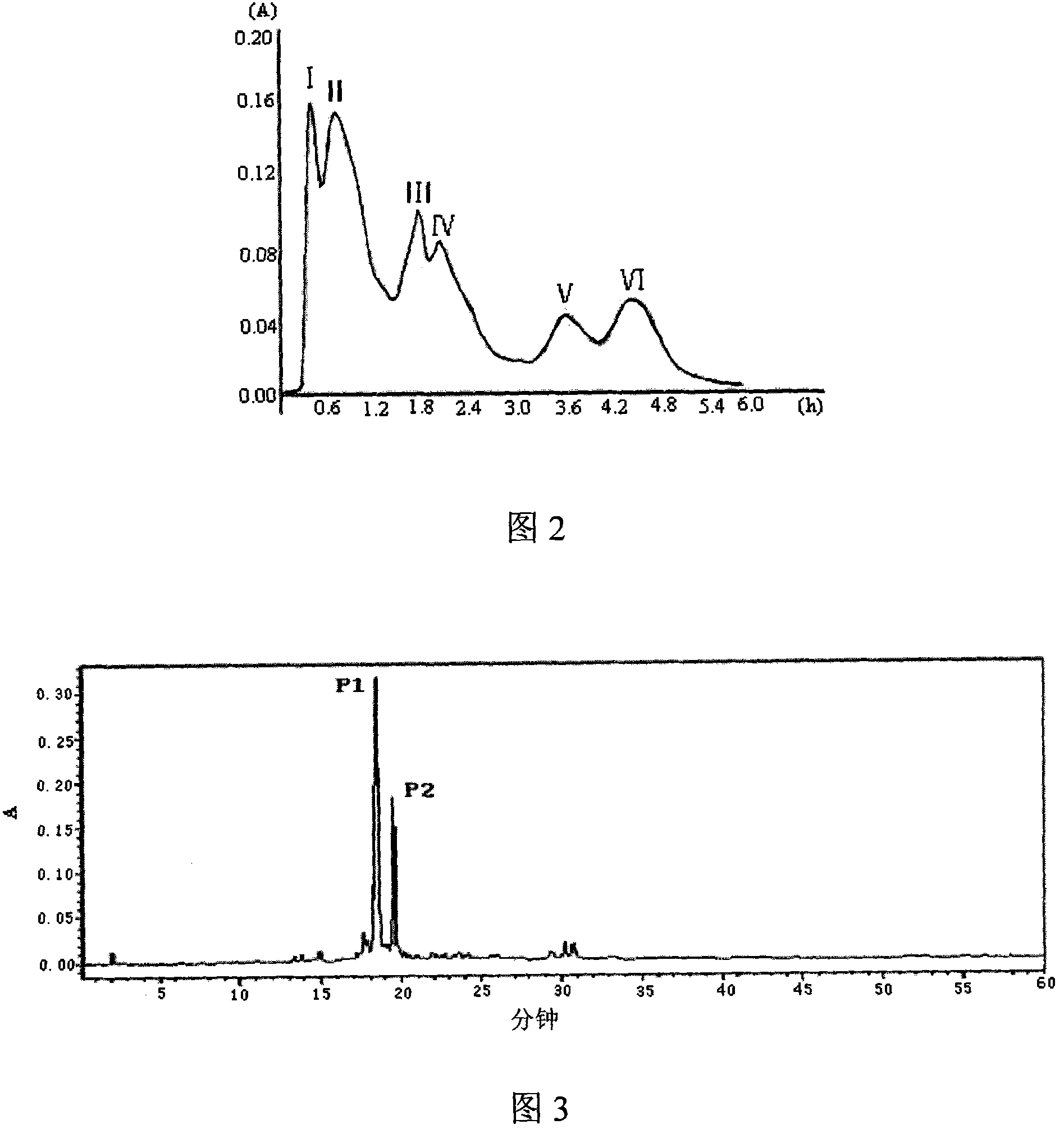 A kind of antihypertensive active tripeptide and its preparation method and application