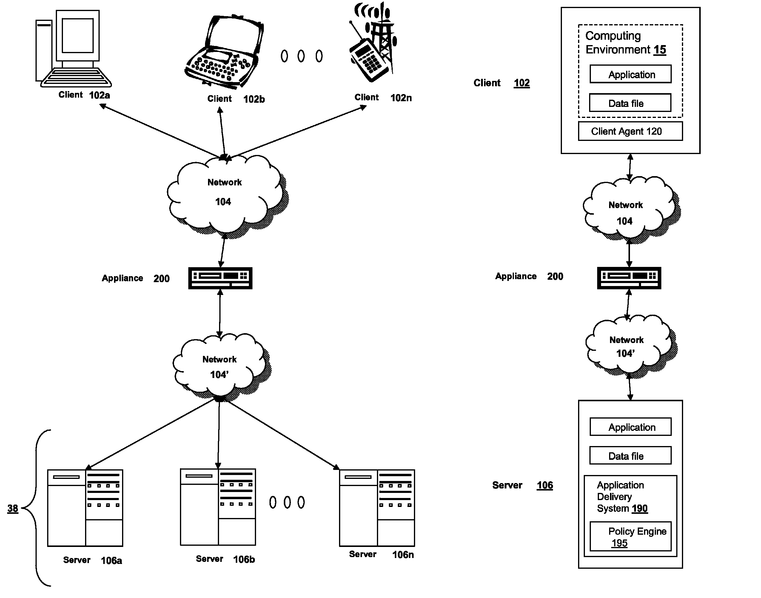 Systems and methods for weighted monitoring of network services