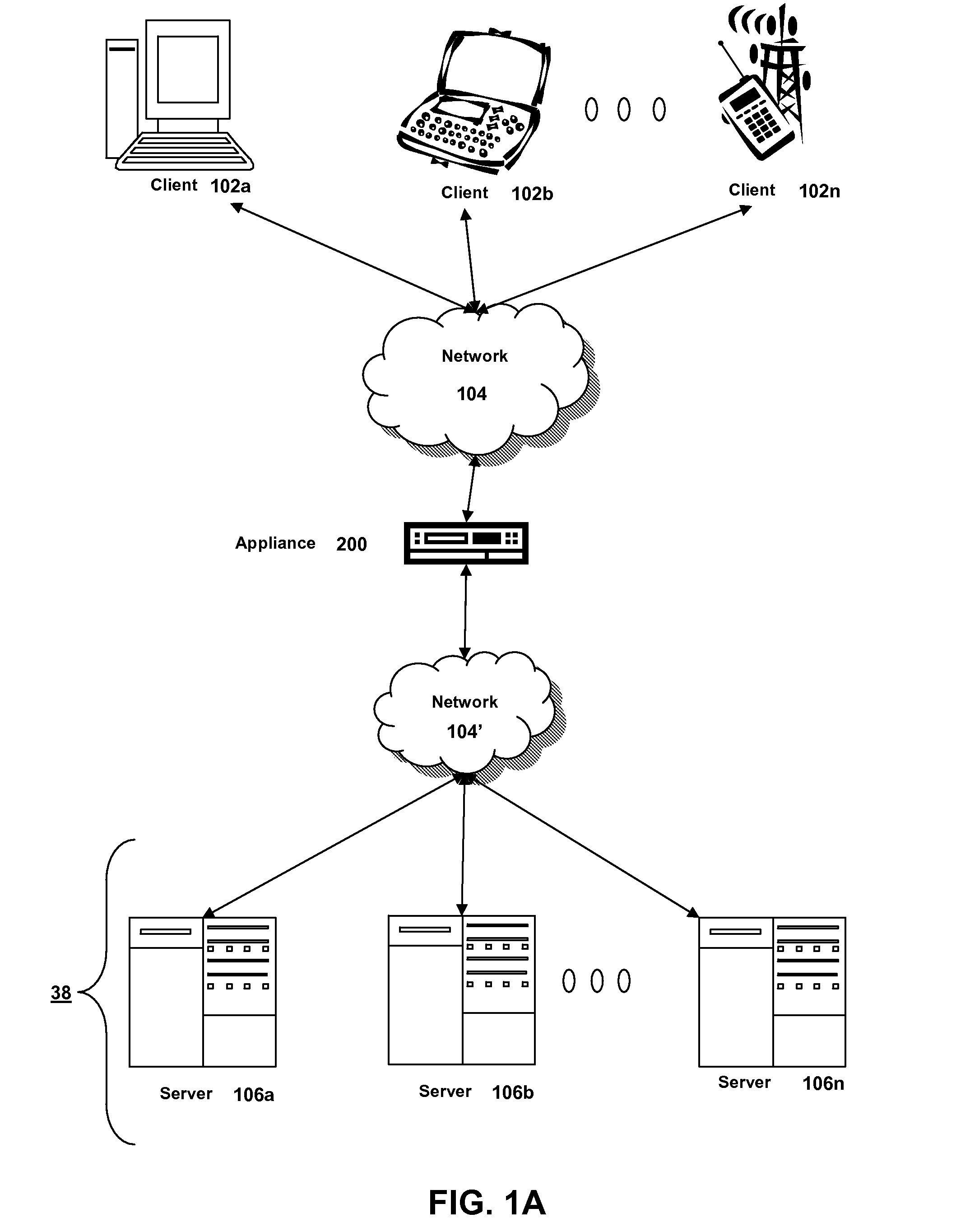 Systems and methods for weighted monitoring of network services