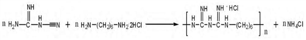 Synthetic technology of polyhexamethylene biguanide hydrochloride