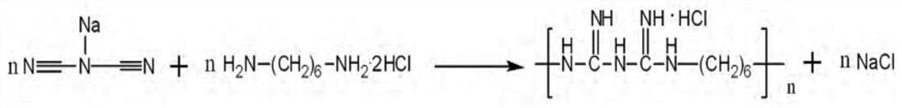 Synthetic technology of polyhexamethylene biguanide hydrochloride