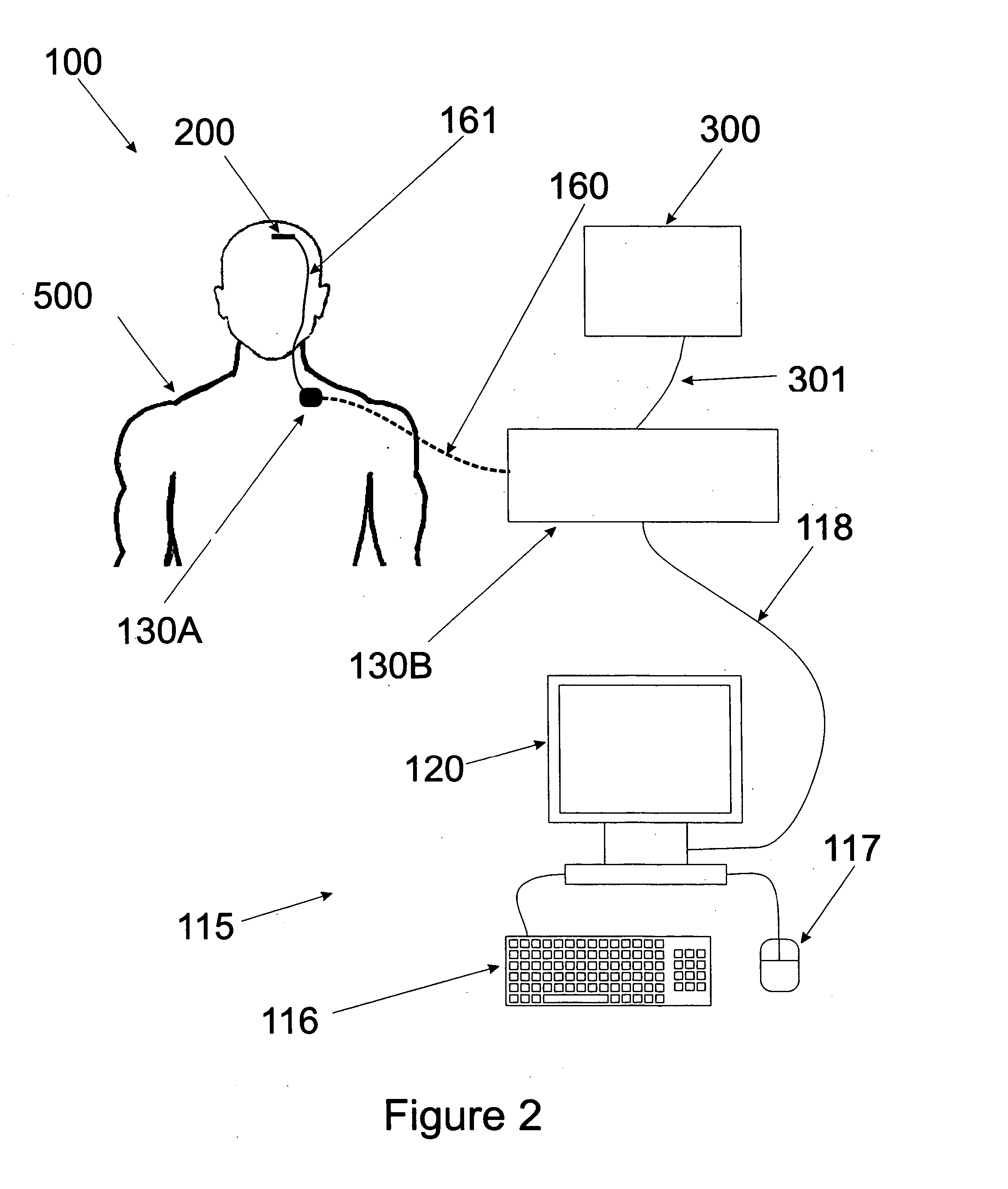 Calibration systems and methods for neural interface devices