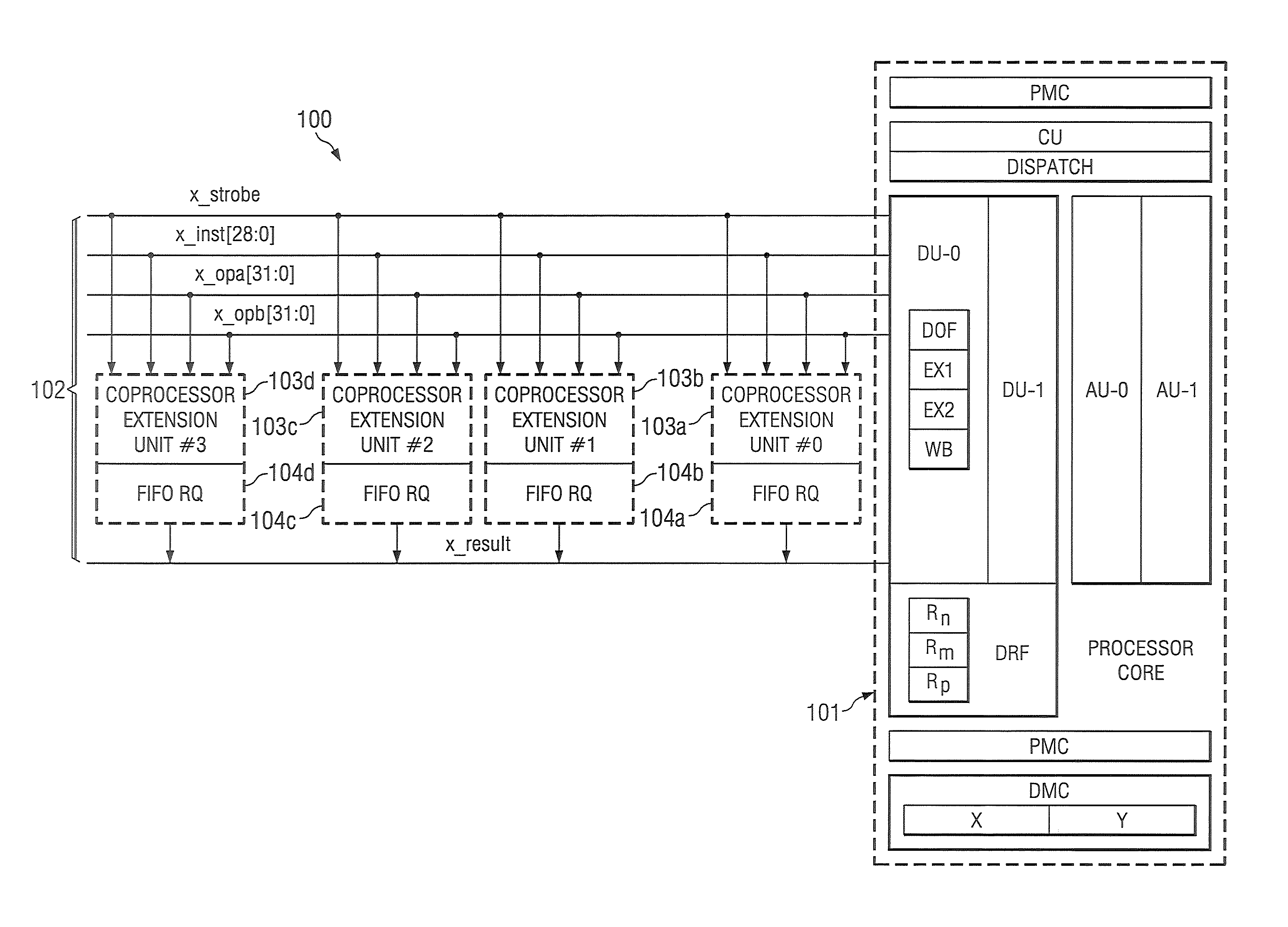 Coprocessor extension architecture built using a novel split-instruction transaction model