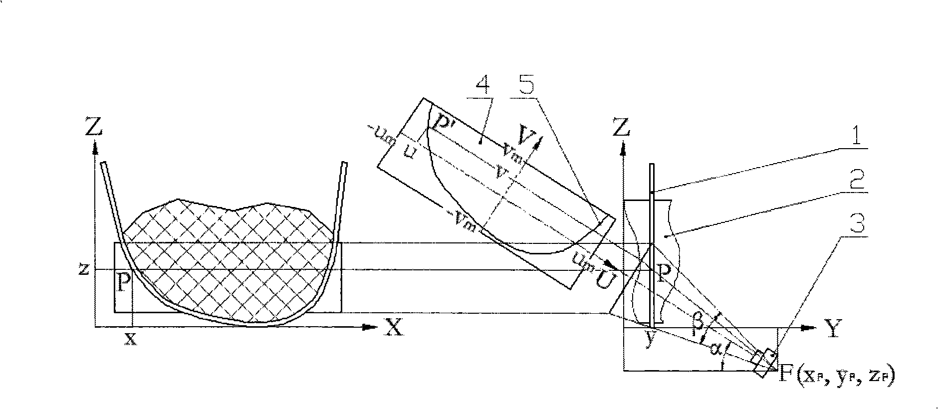 Method and device for measuring curved surface