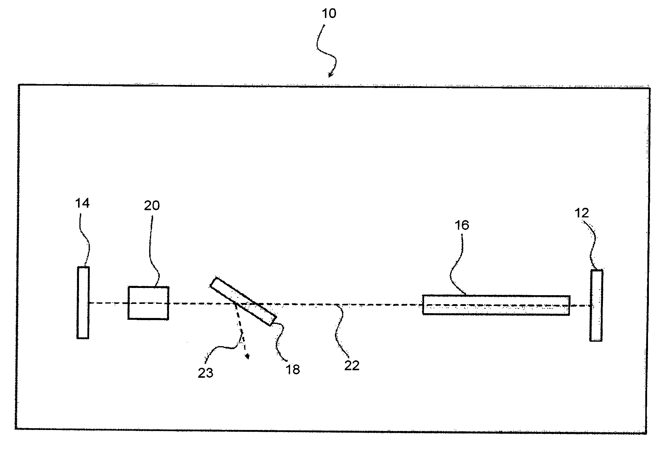 Picosecond Laser Apparatus and Methods for its Operation and Use