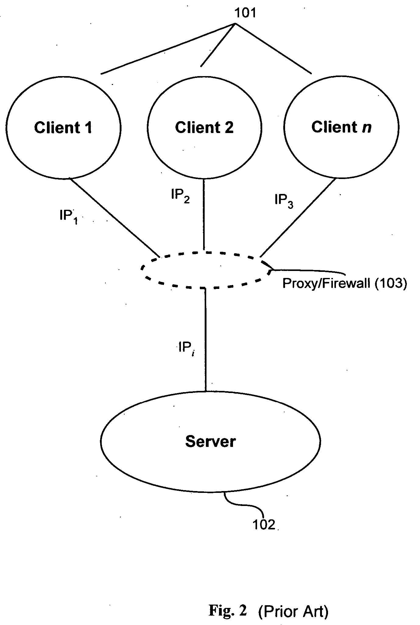 Method and apparatus for trust-based, fine-grained rate limiting of network requests