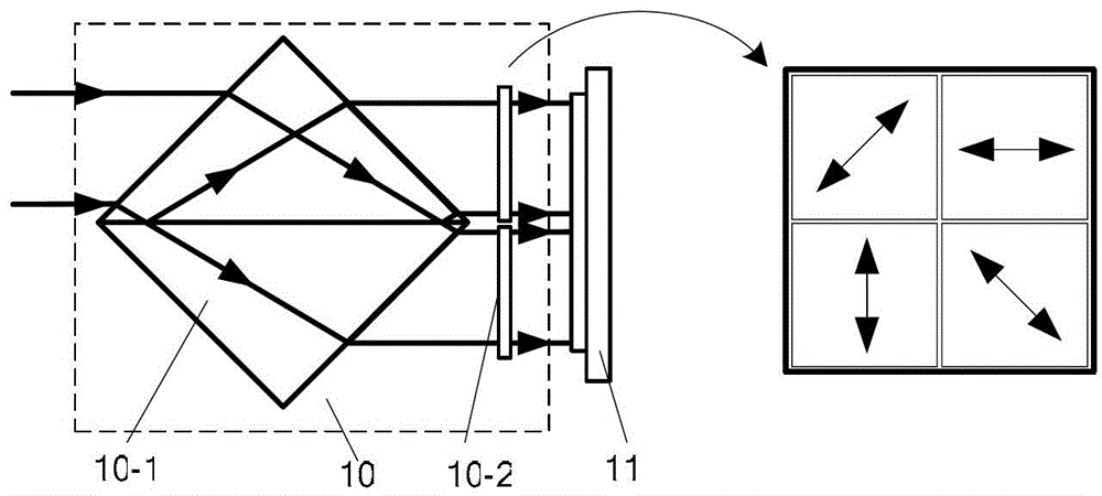 Common-path interference detecting device based on beam-split synchronism phase shifting and detecting method