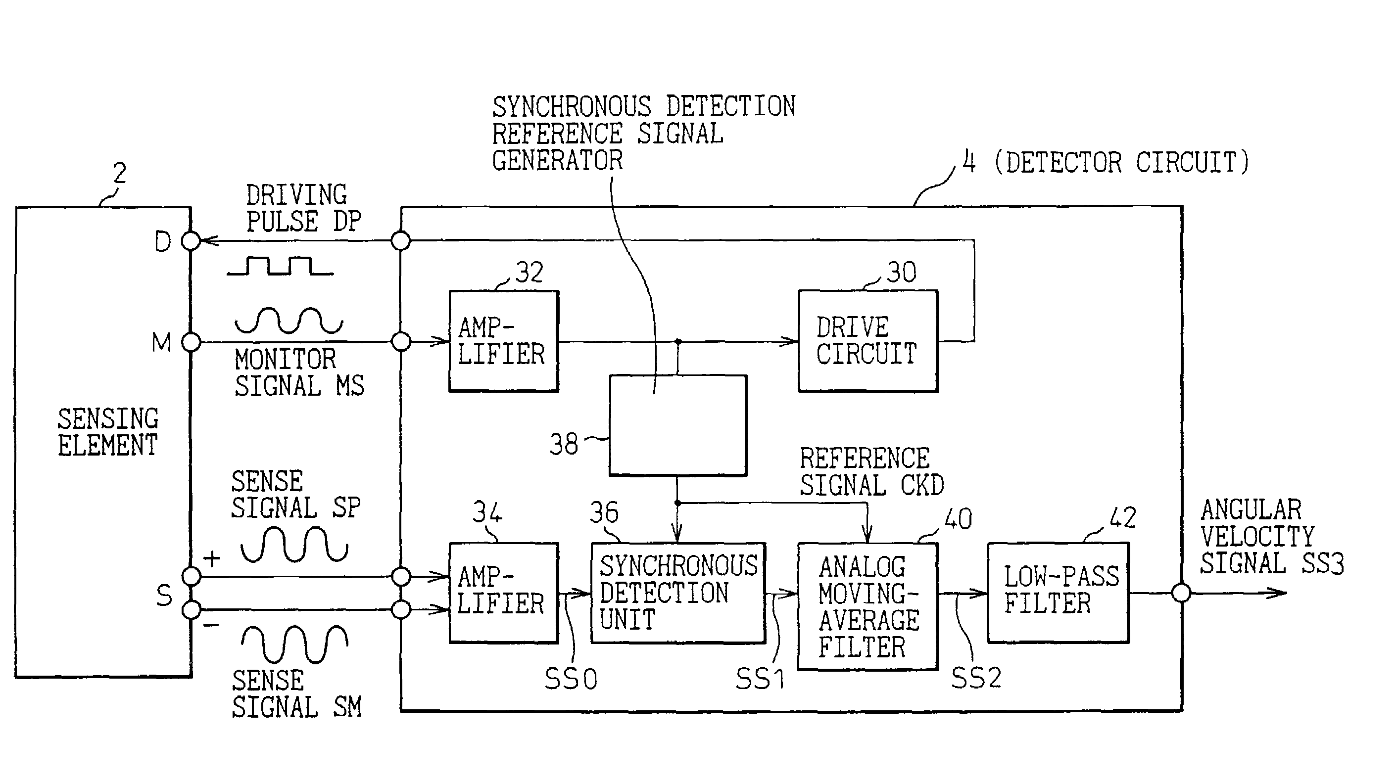 Synchronous detection method and device, and sensor signal detector