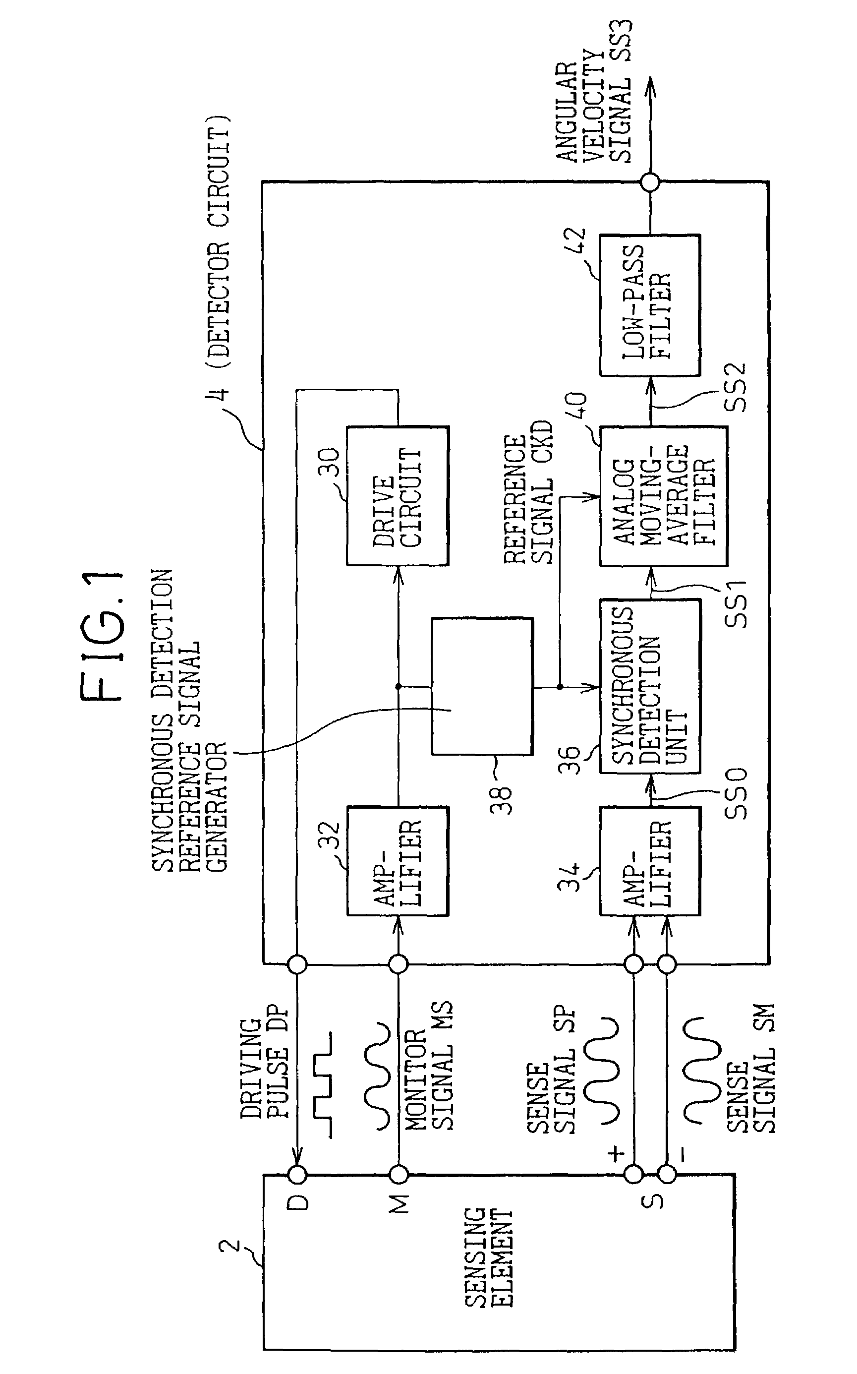 Synchronous detection method and device, and sensor signal detector