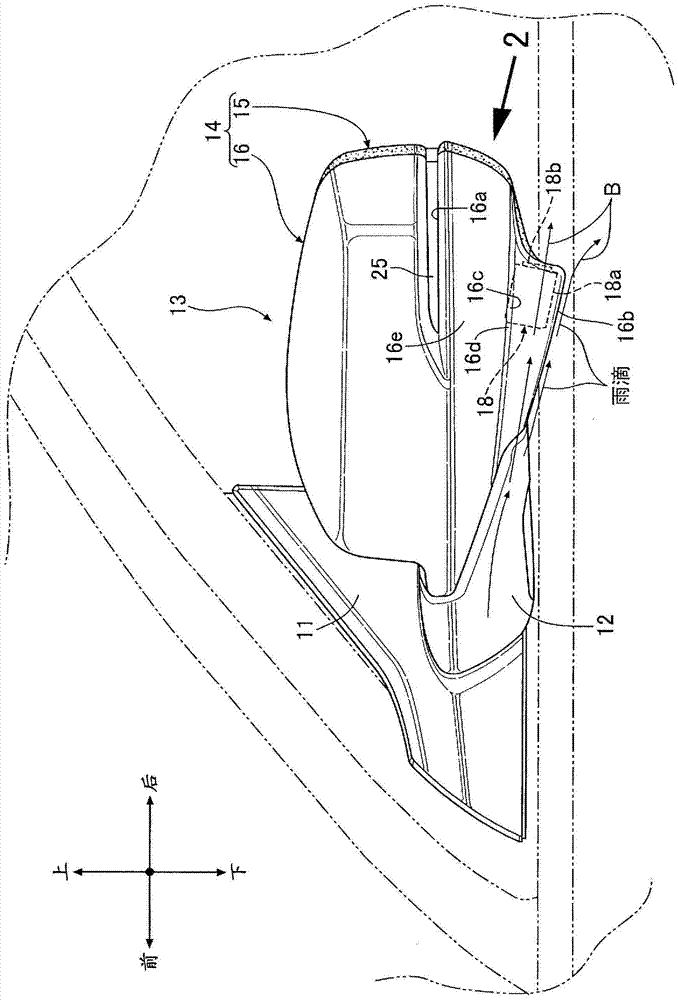 Cameras for Vehicles