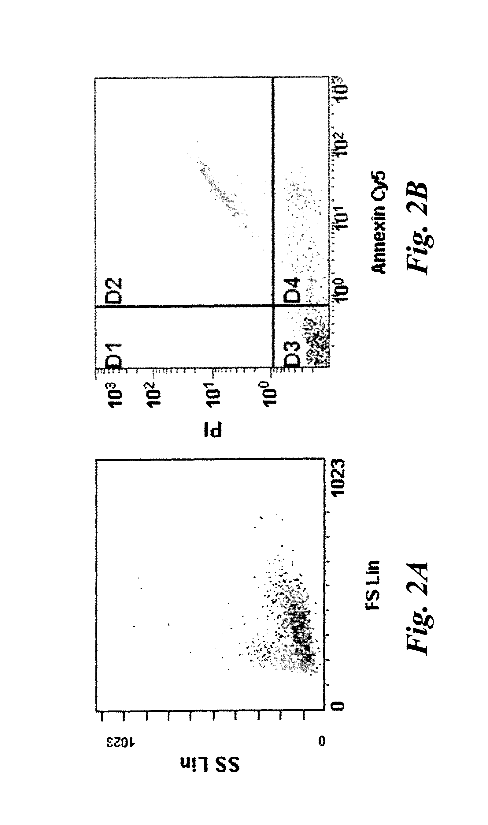 Labeled molecular imaging agents, methods of making and methods of use