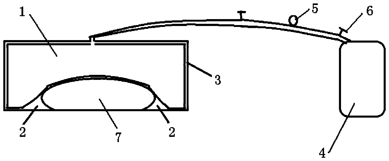 A Static Loading Method for Large Curvature Radome