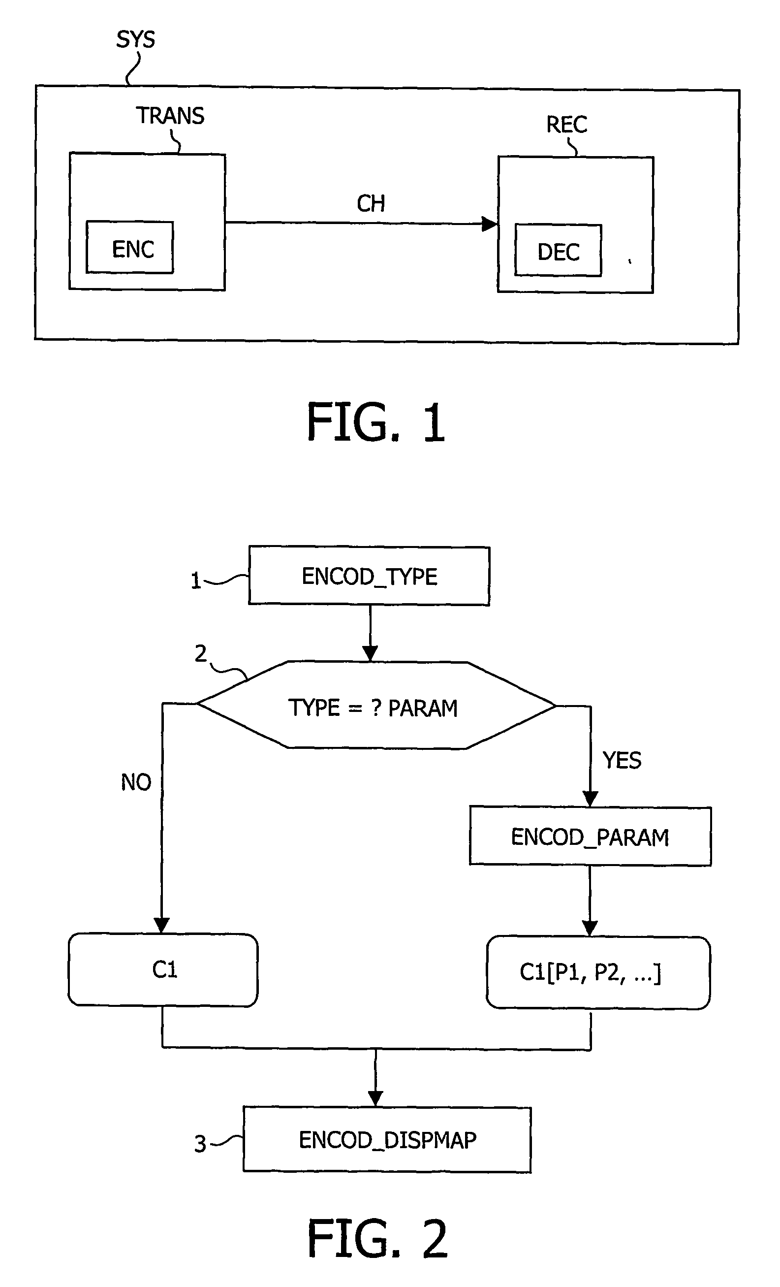 Method and appratus for encoding a digital video signal