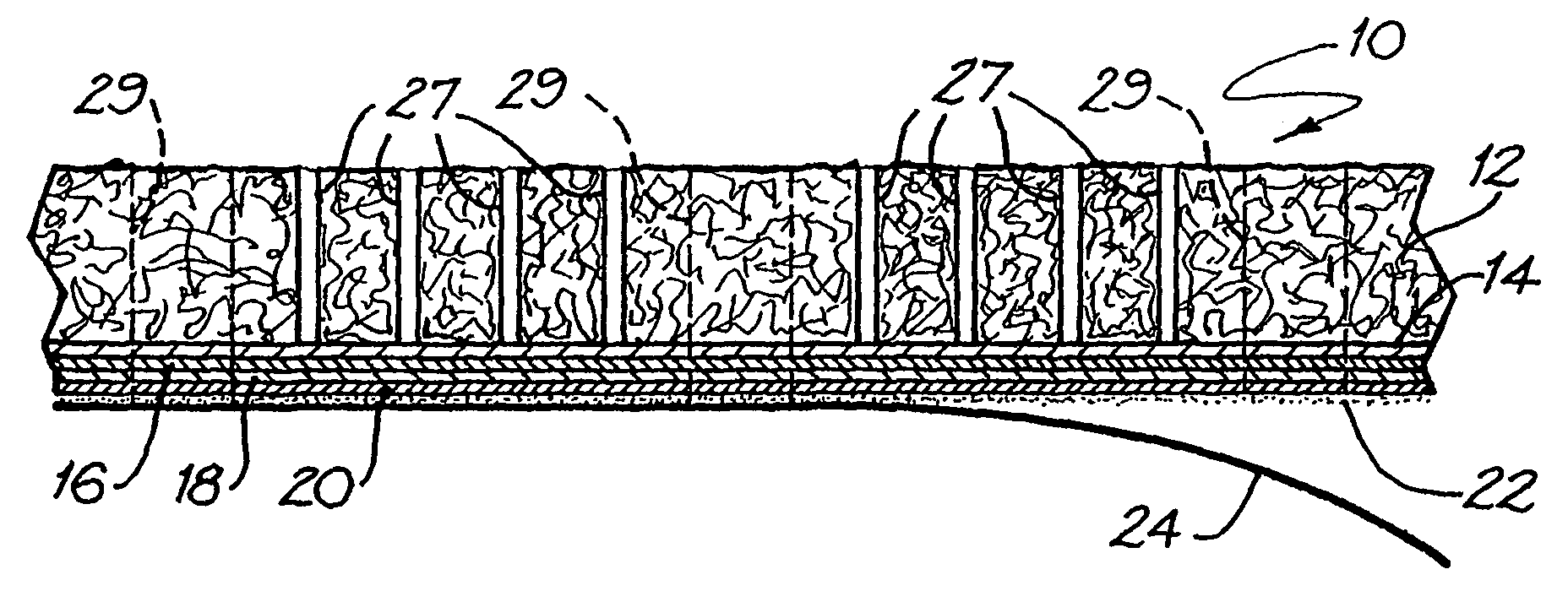 Multi-layer covering