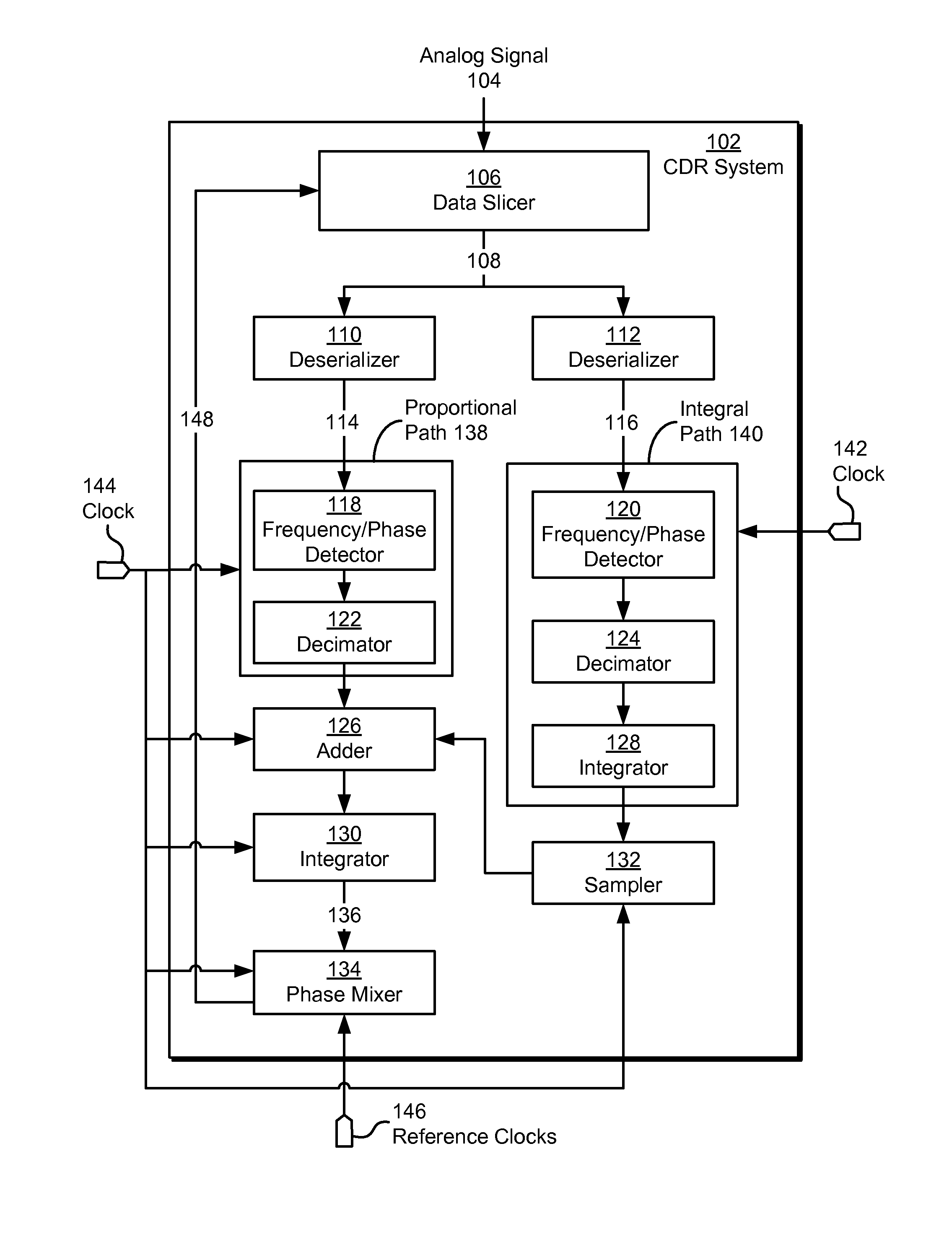 Reducing power consumption in clock and data recovery systems