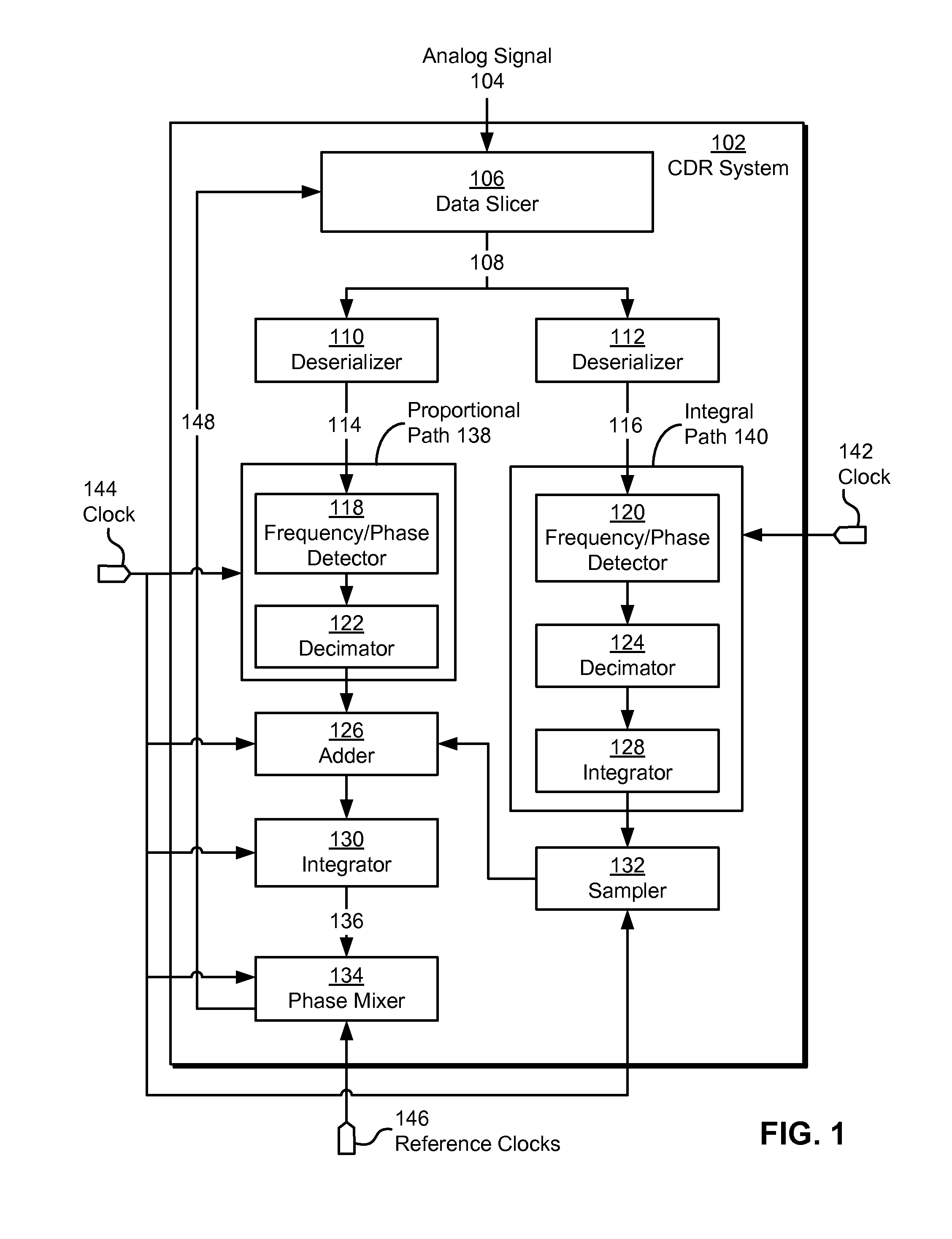 Reducing power consumption in clock and data recovery systems