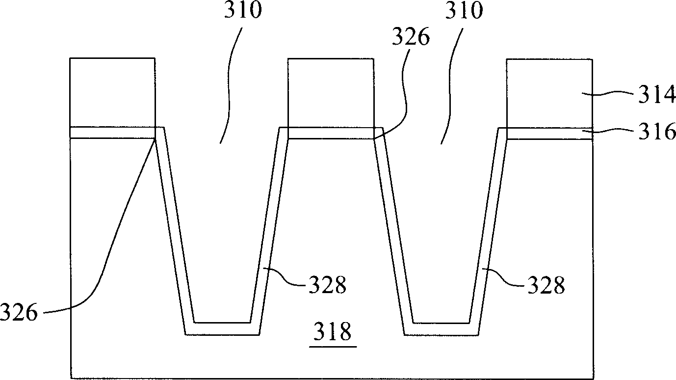 Semiconductor component and its forming method