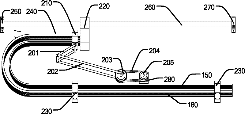 Active driving cable table