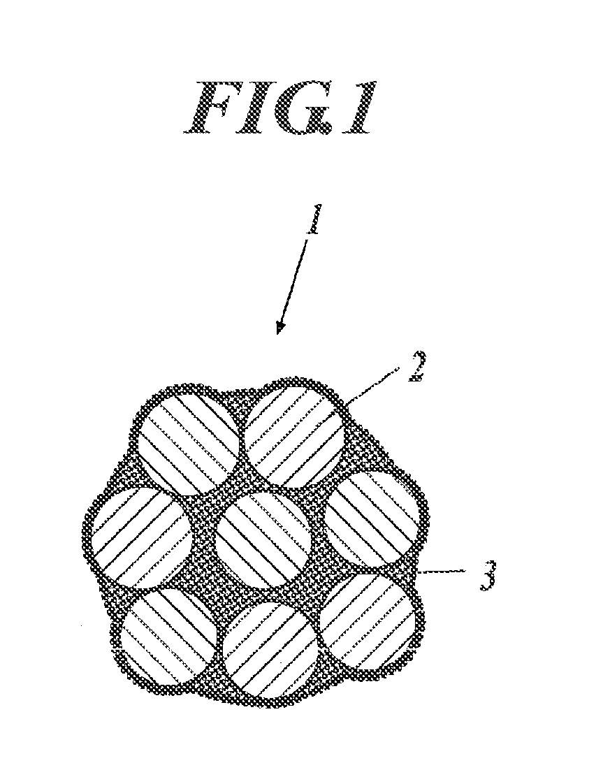 Image forming process