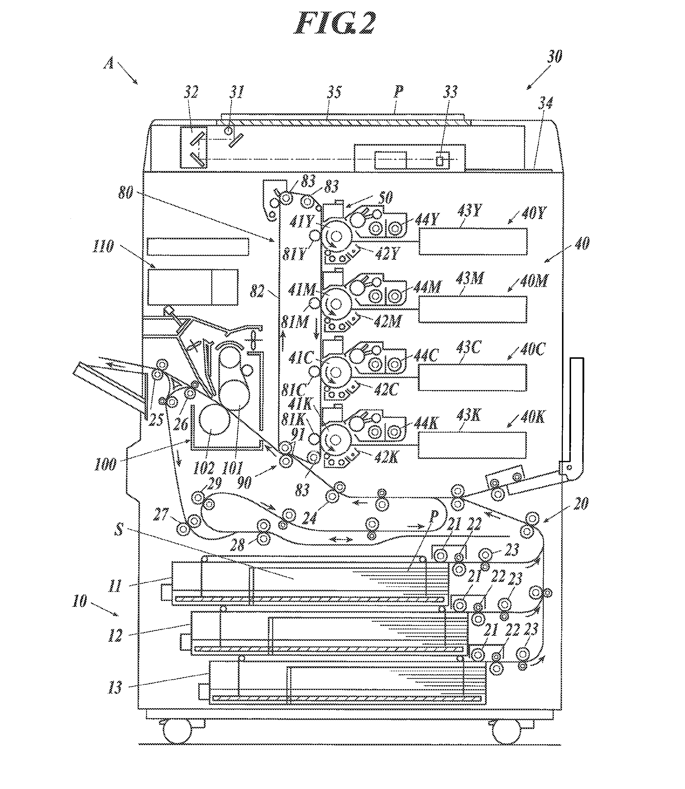 Image forming process