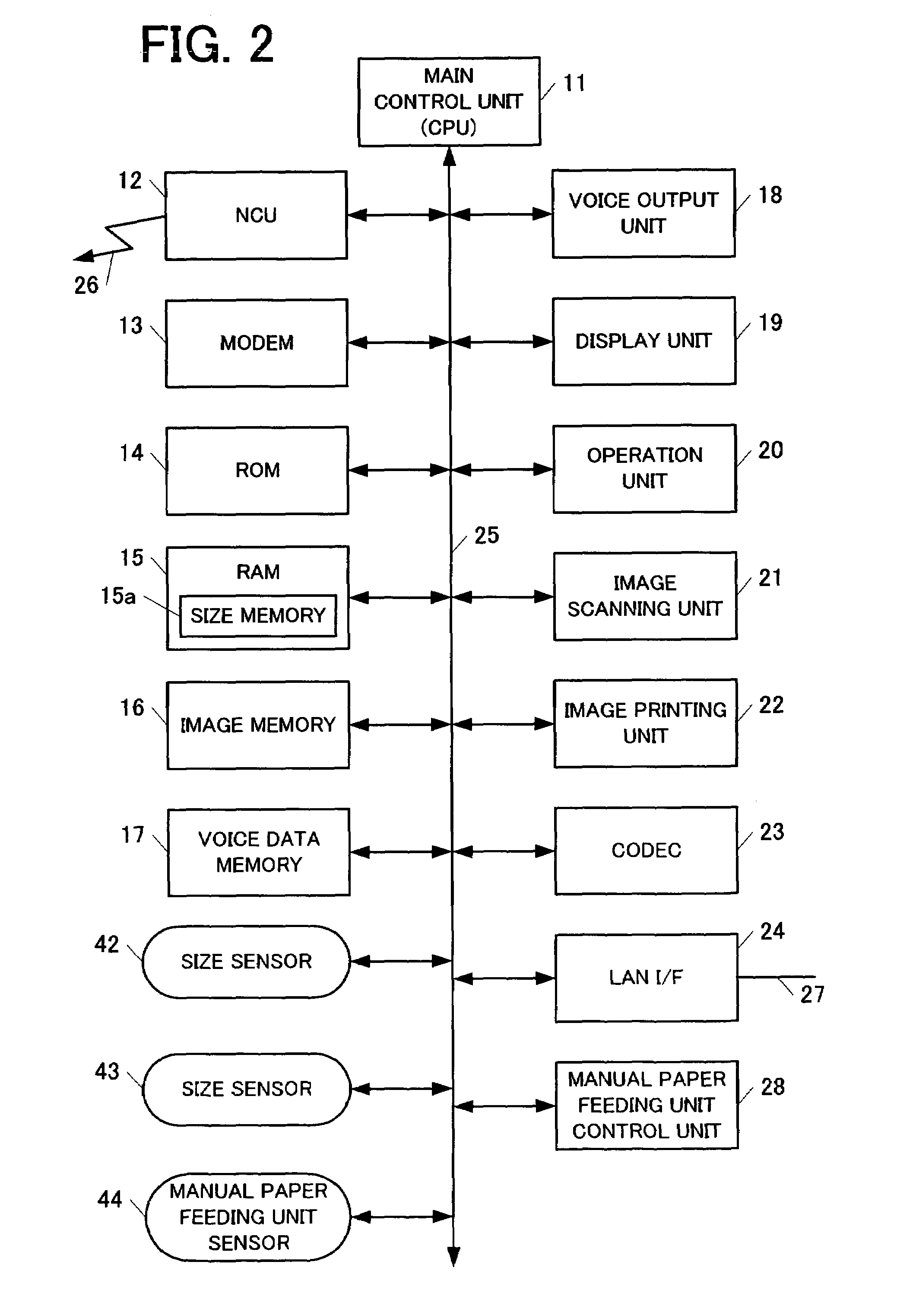 Printing device with manual paper feeding function