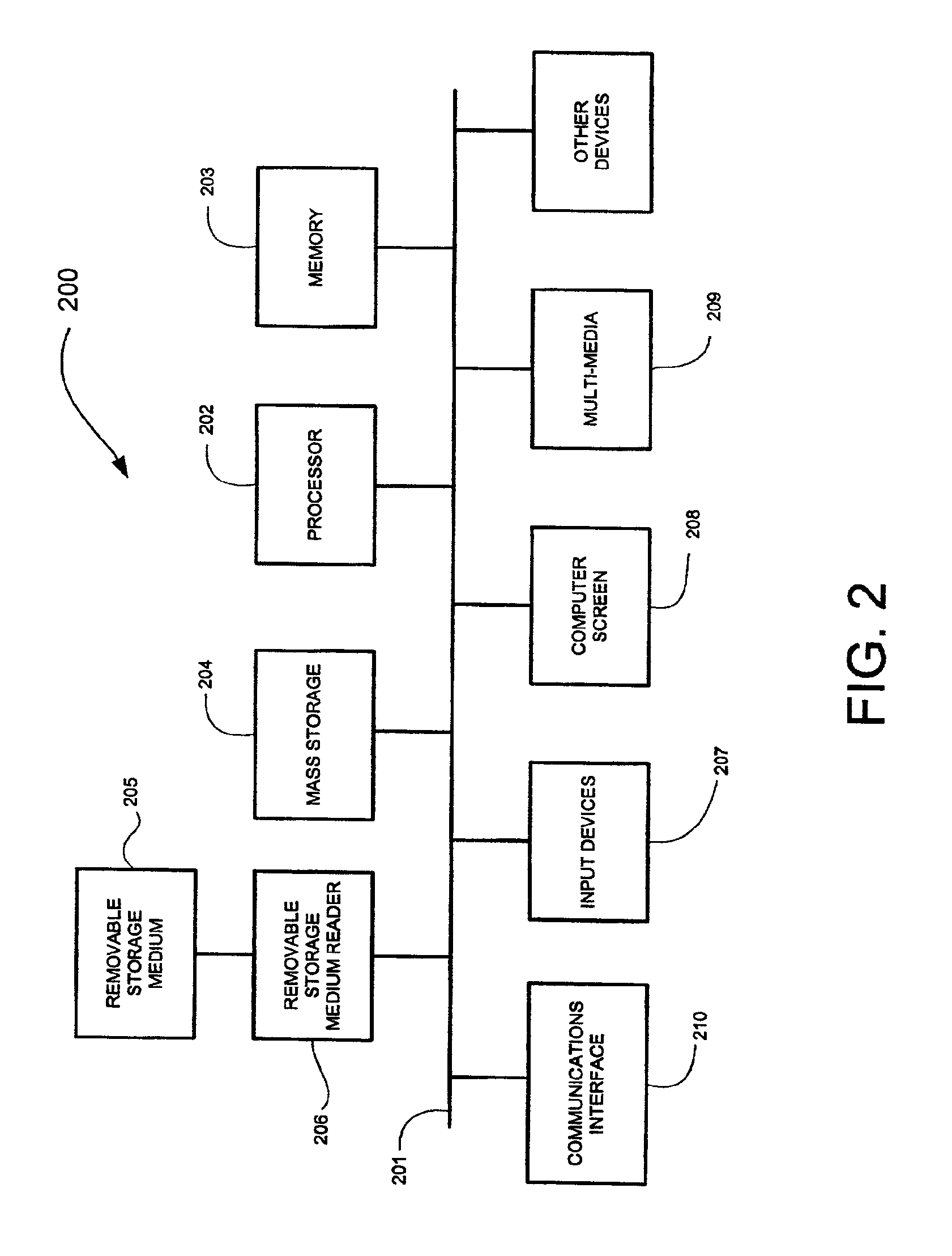 Method and apparatus for defeating a mechanism that blocks windows