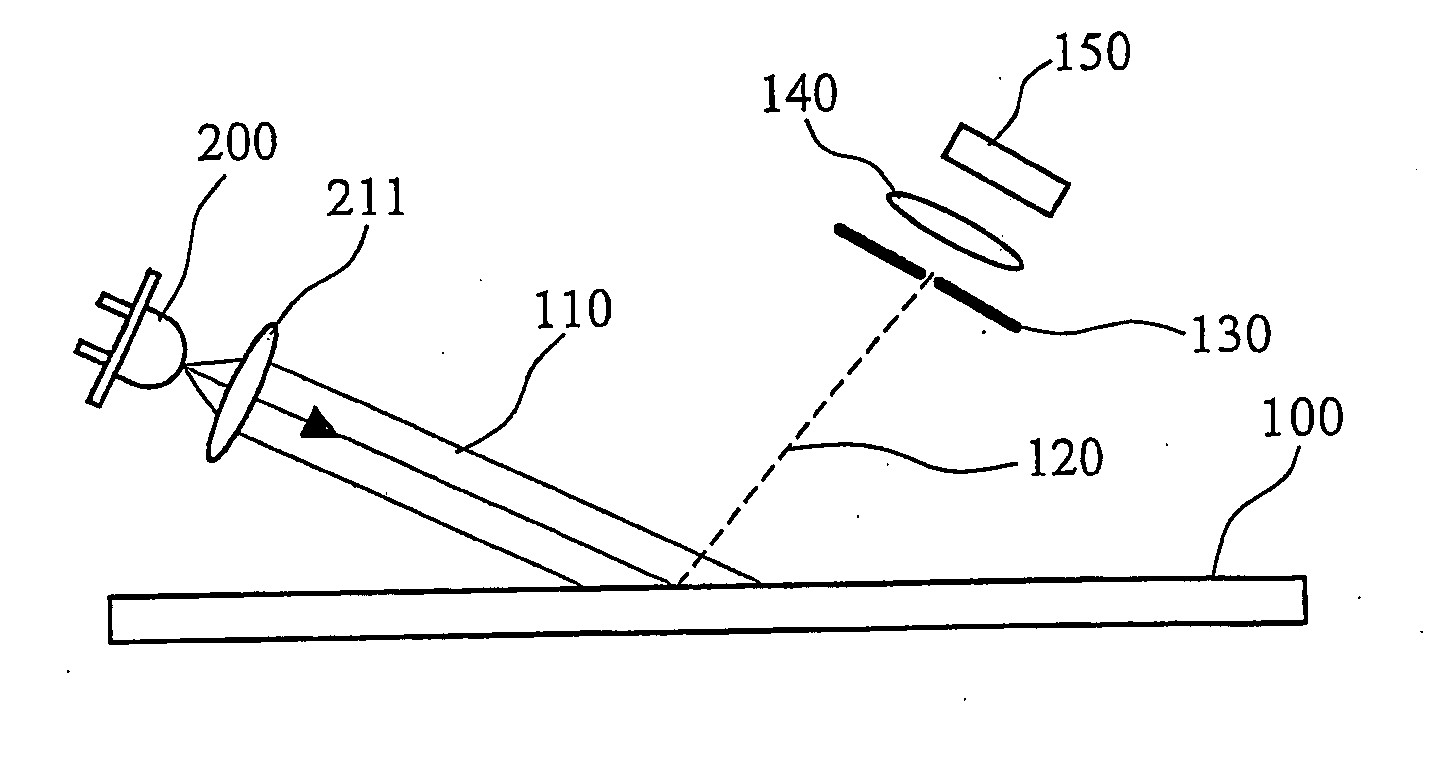Device and method for capturing speckles