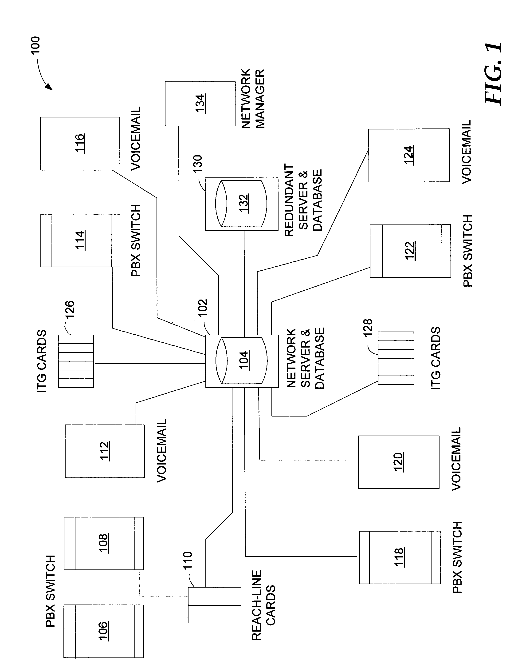 Method and system for backing up or restoring data in remote devices over a communications network