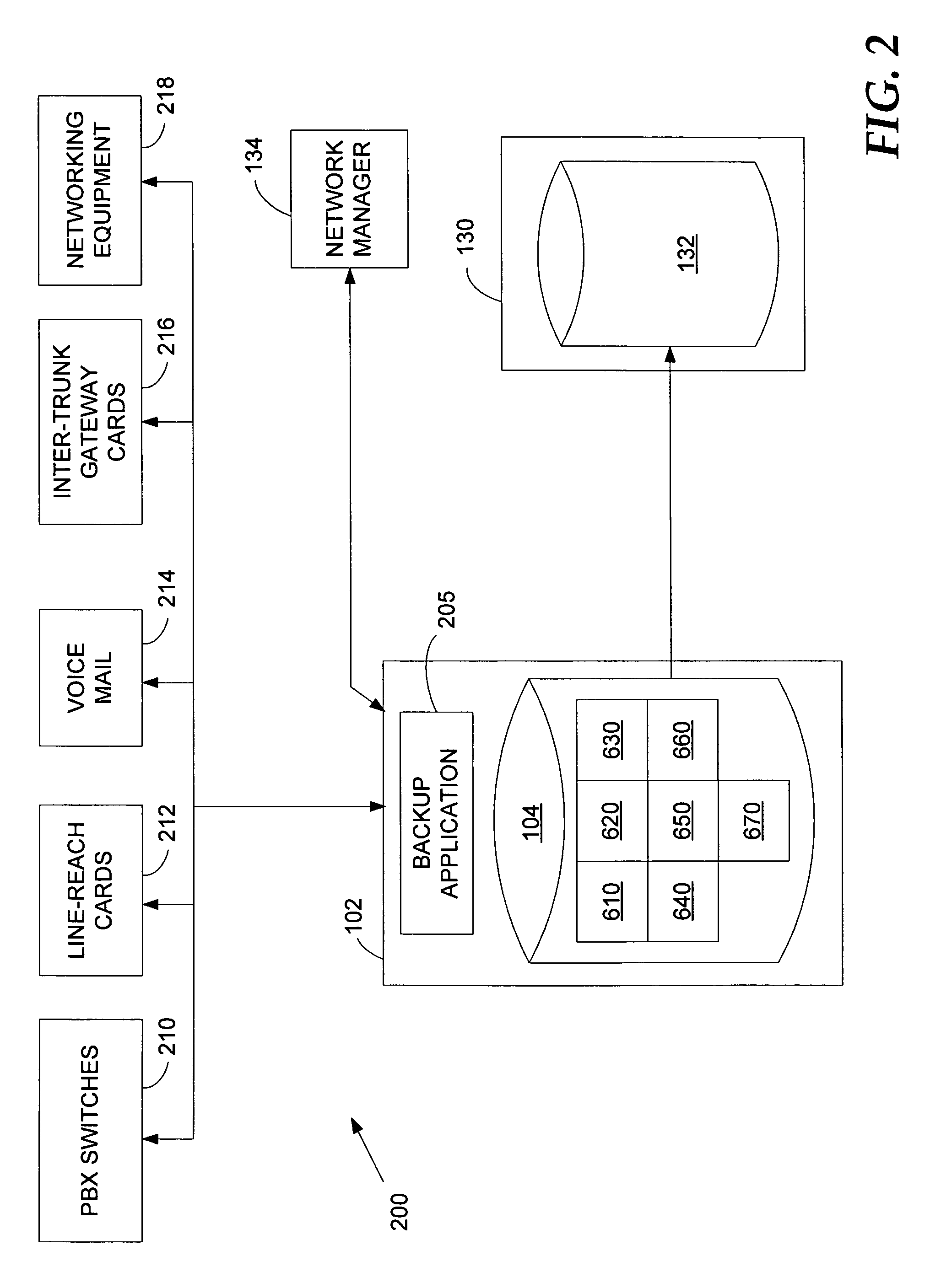 Method and system for backing up or restoring data in remote devices over a communications network