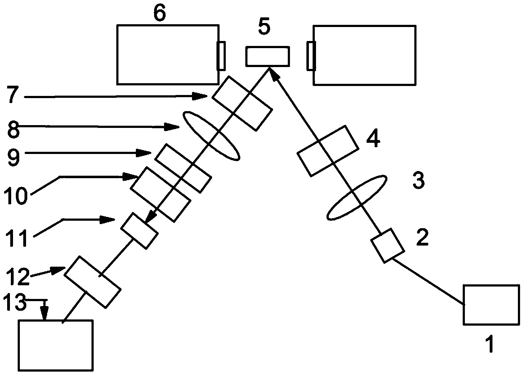 Device and method for carrying out spectrum-type magneto-optical Kerr effect test by using spectrograph