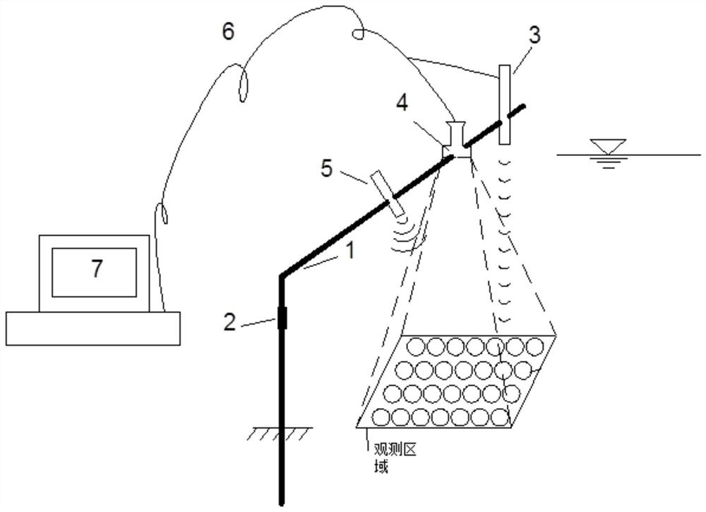 A method to quantitatively define the critical index of non-cohesive bottom sand starting