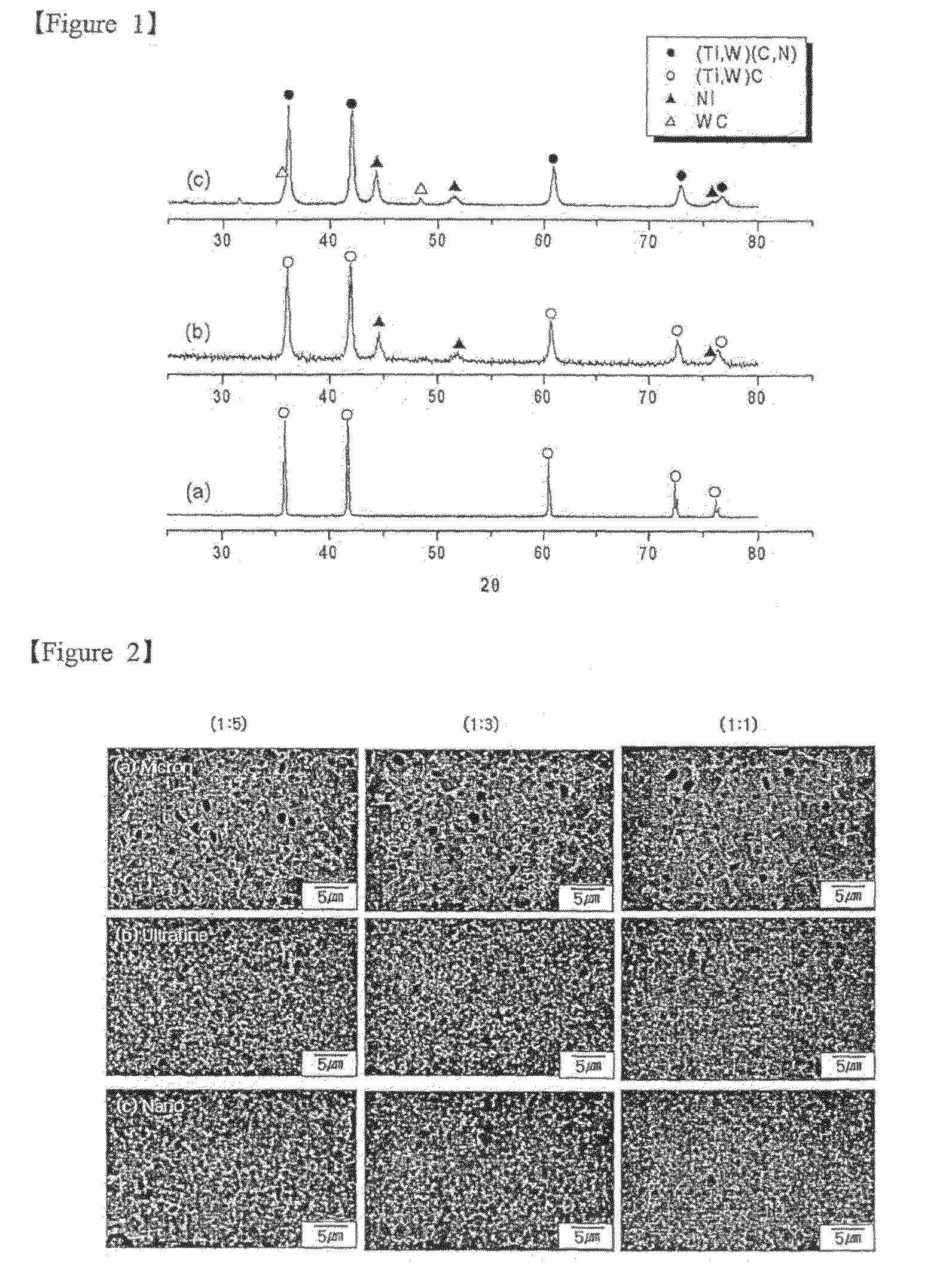 Mixed powder and sintered body, mixed cermet powder and cermet, and fabrication methods thereof