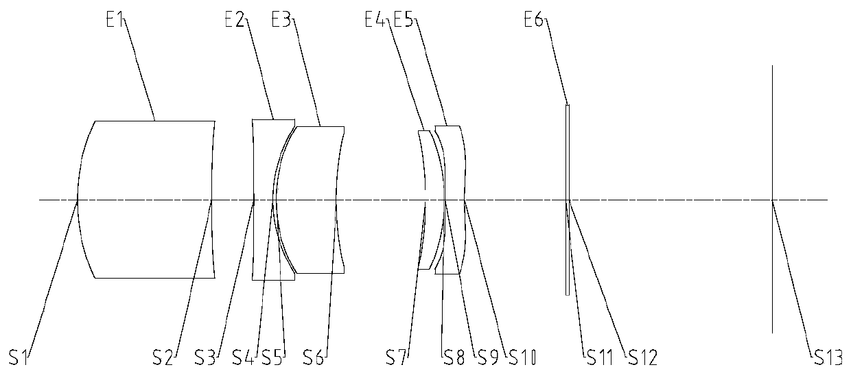 Optical imaging lens and electronic equipment