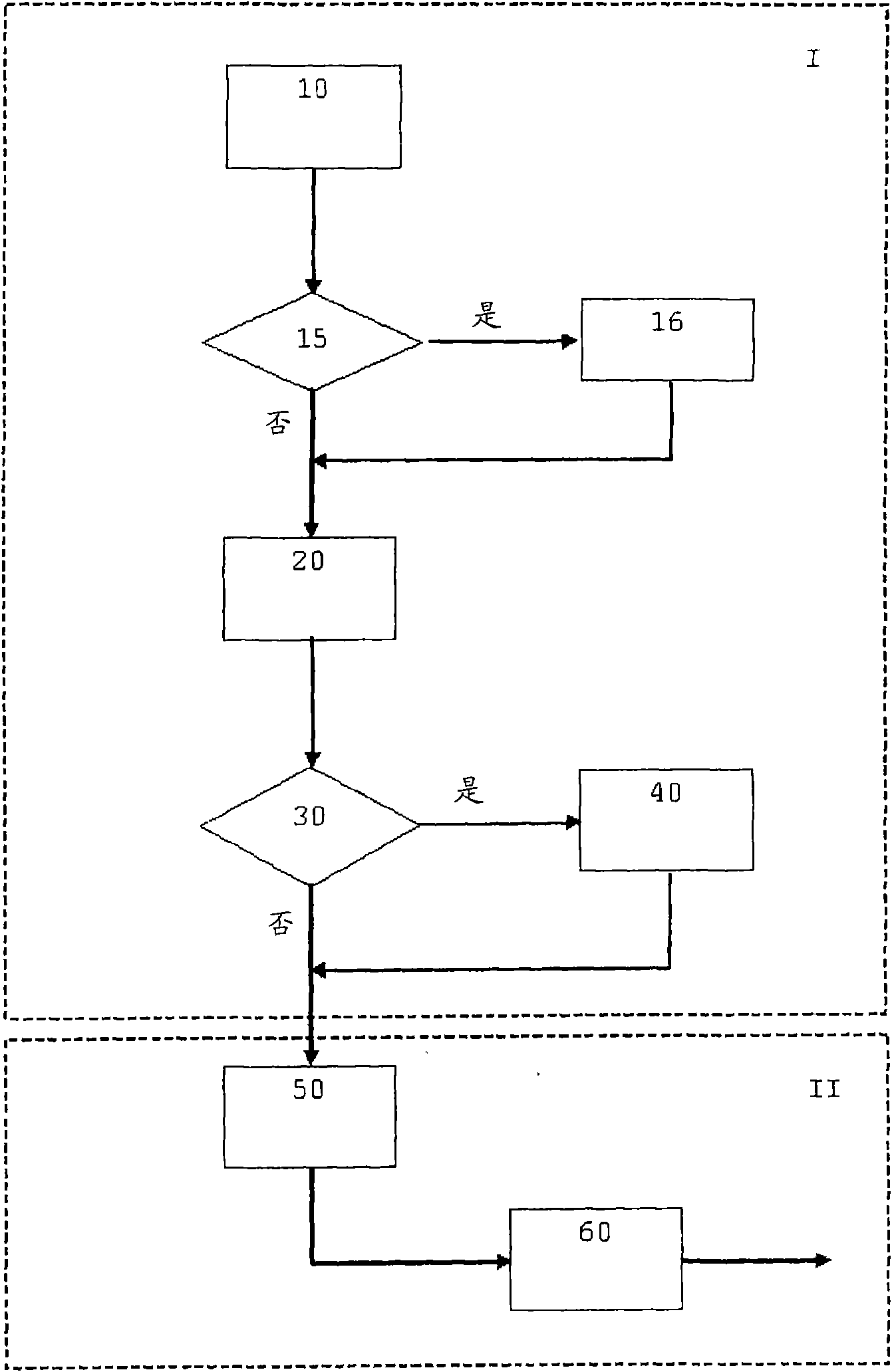 Method for preparing a fire retardant additive for coatings and resulting products