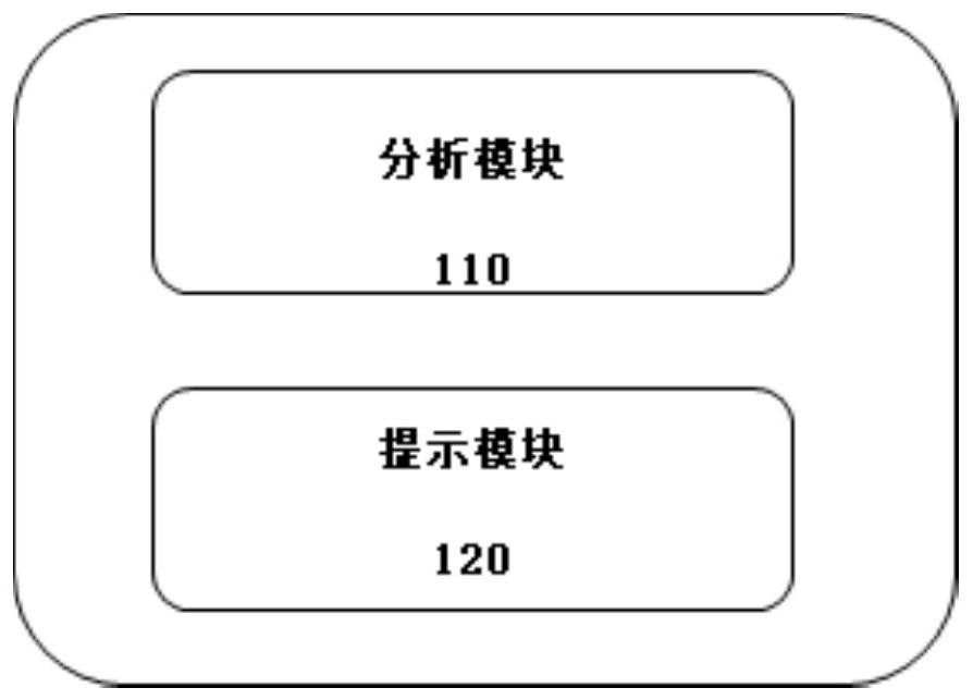 Monitoring method, system and equipment for improving housekeeping service safety and medium