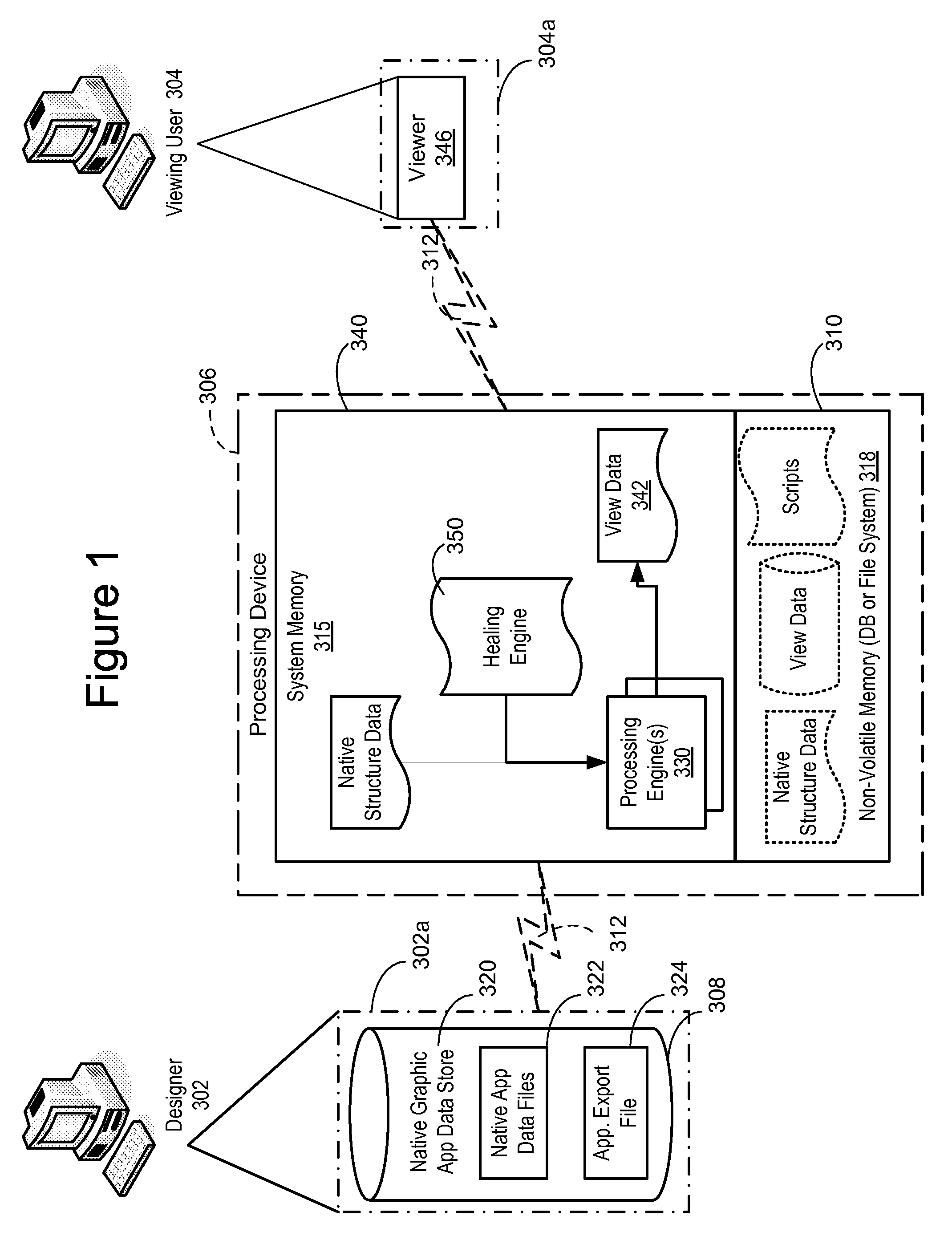 Three dimensional geometric data correction