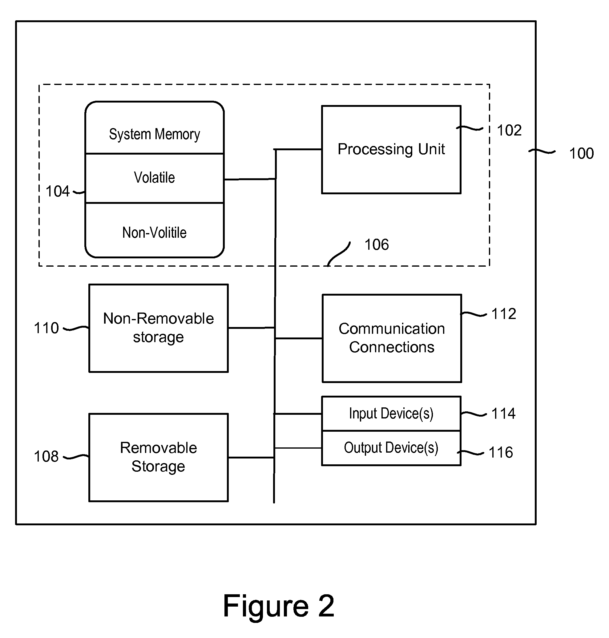 Three dimensional geometric data correction