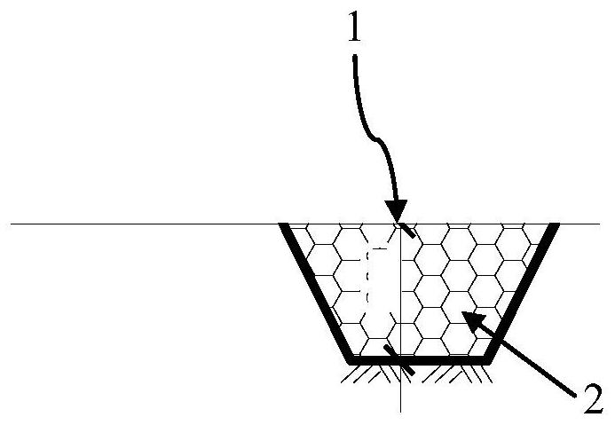 Square well bottom drainage design method