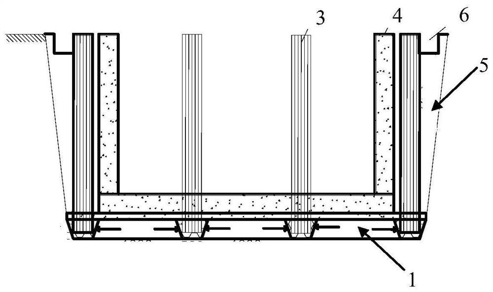 Square well bottom drainage design method