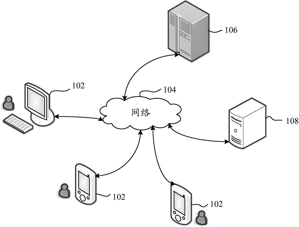 Method, device and system for sharing multi-people session file based on instant messaging