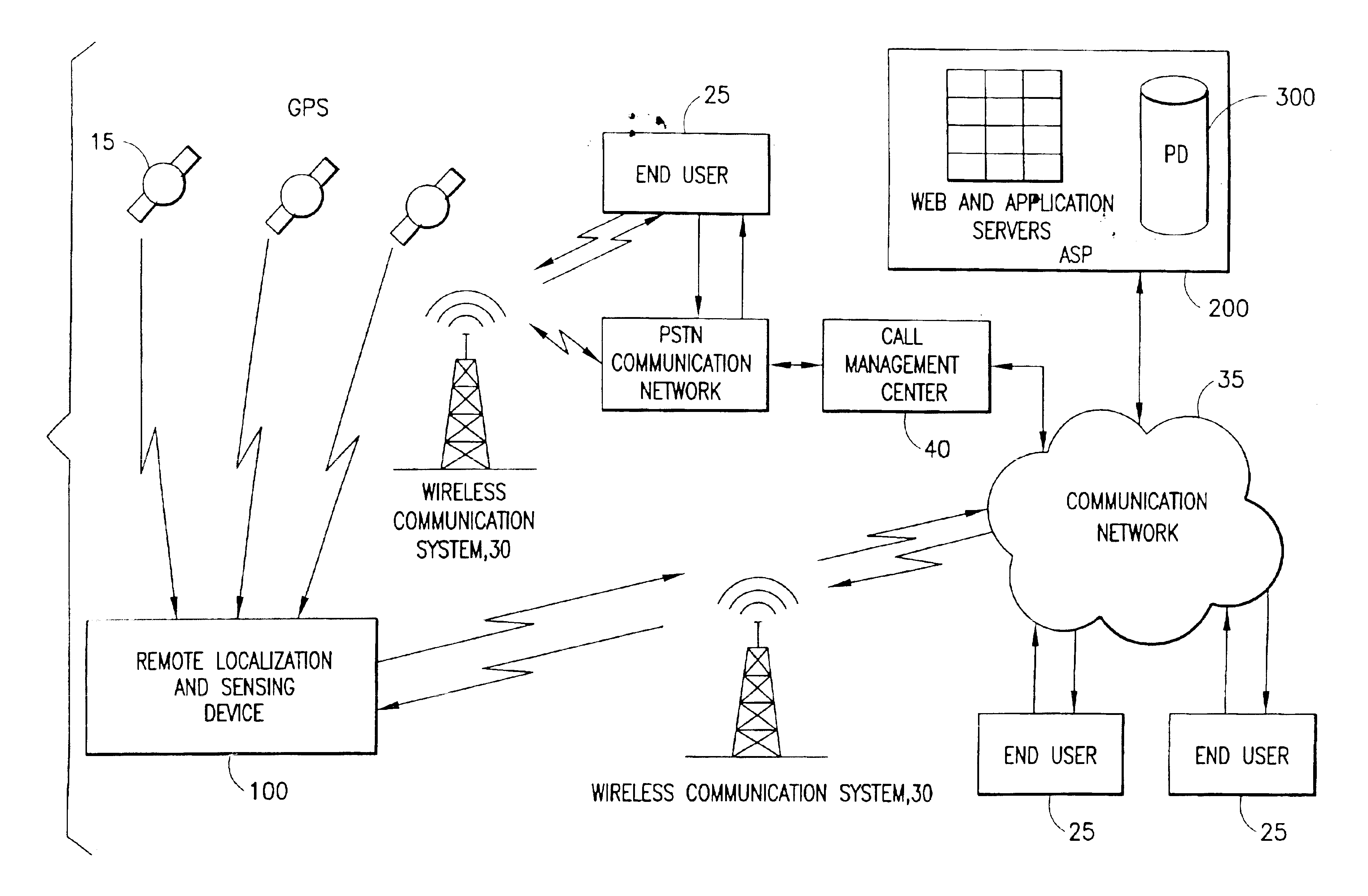 System for localizing and sensing objects and providing alerts