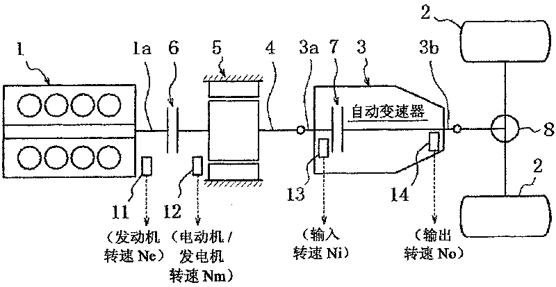 Transmitting state switching control apparatus for hybrid vehicle