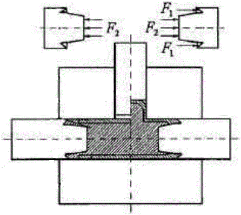 Rigidity plasticity compound bulging forming device for large-diameter hydraulic-controlled three-way pipe