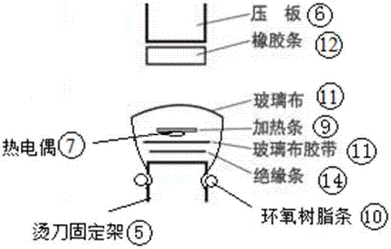 A vacuum insulation panel heating and sealing system