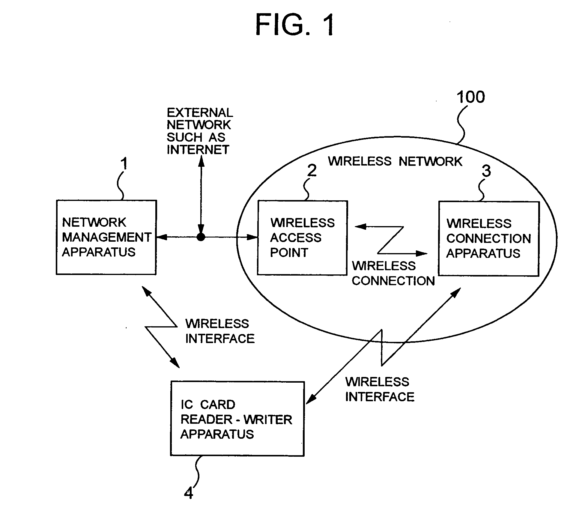 Wireless network registration system and wireless network registration method thereof