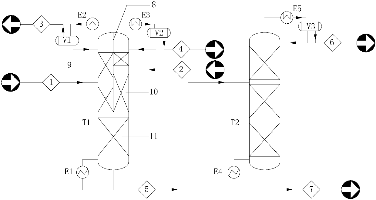 Desulfurization device and method for low temperature methanol washing circulating methanol partition extractive distillation tower