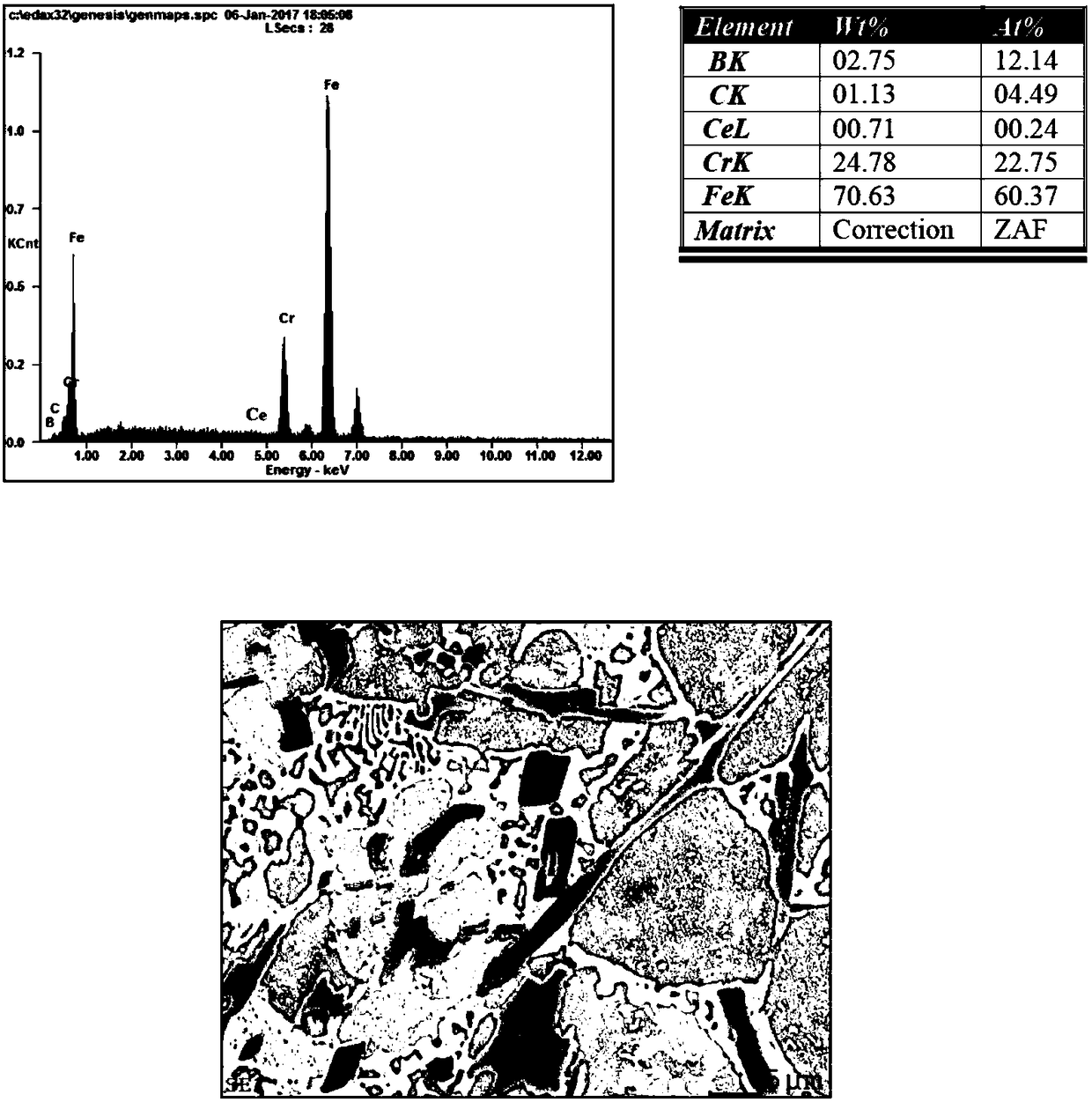 Cerium carbonate toughened high-hardness alloy and casting and heat treatment method thereof